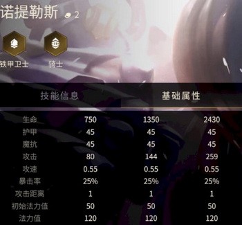 金铲铲之战诺提勒斯阵容装备出装搭配攻略(金铲铲之战国际服)
