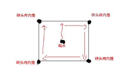 地下城堡3魂之诗秘境7怎么过?地下城堡3秘境7攻略3