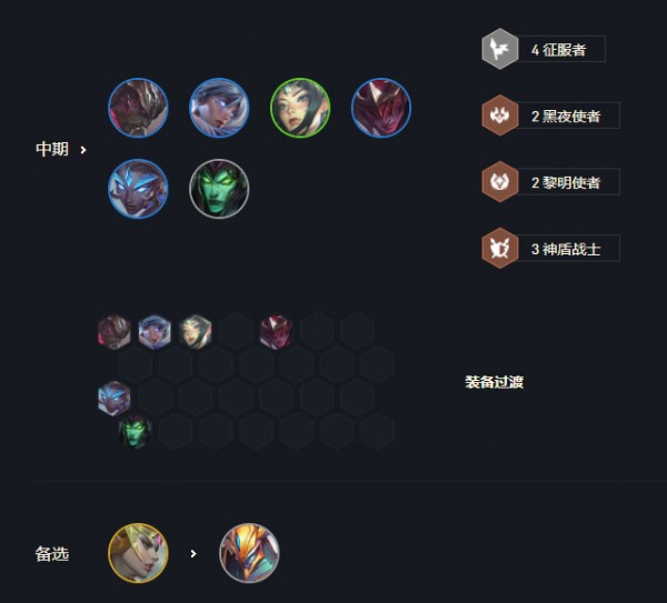 云顶之弈11.22阵容排行榜