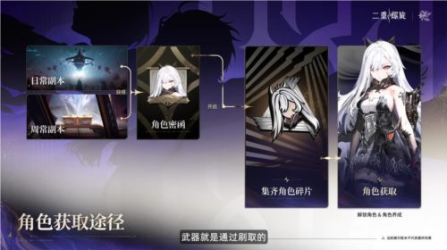 二重螺旋2