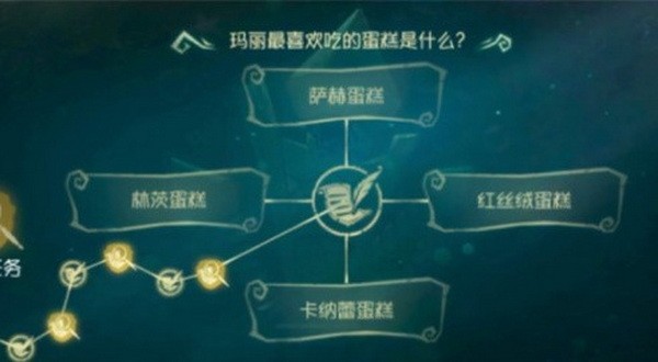 第五人格玛丽最喜欢吃的蛋糕是什么?玛丽最喜欢吃的蛋糕答案(第五人格玛丽莲)