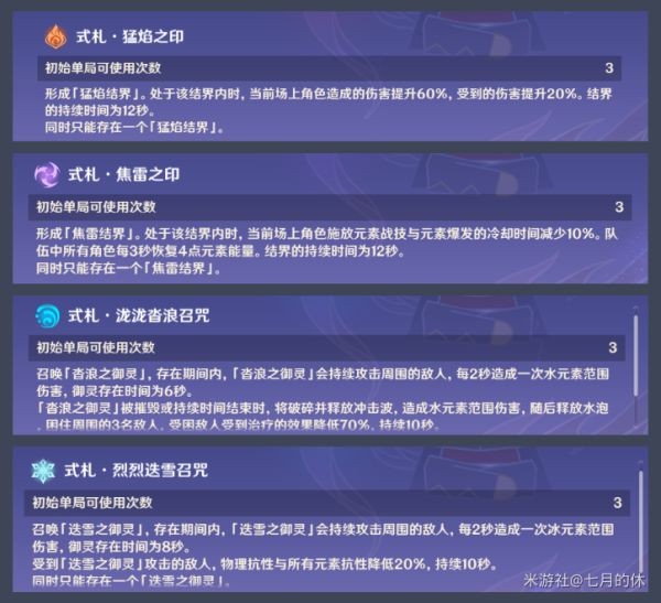 原神秘境悬兵第五关怎么打?原神秘境悬兵试炼五攻略(原神迷镜悬兵)